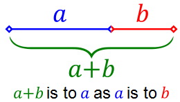 golden ratio